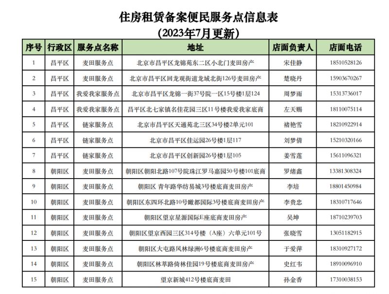 北京租房备案要缴税吗