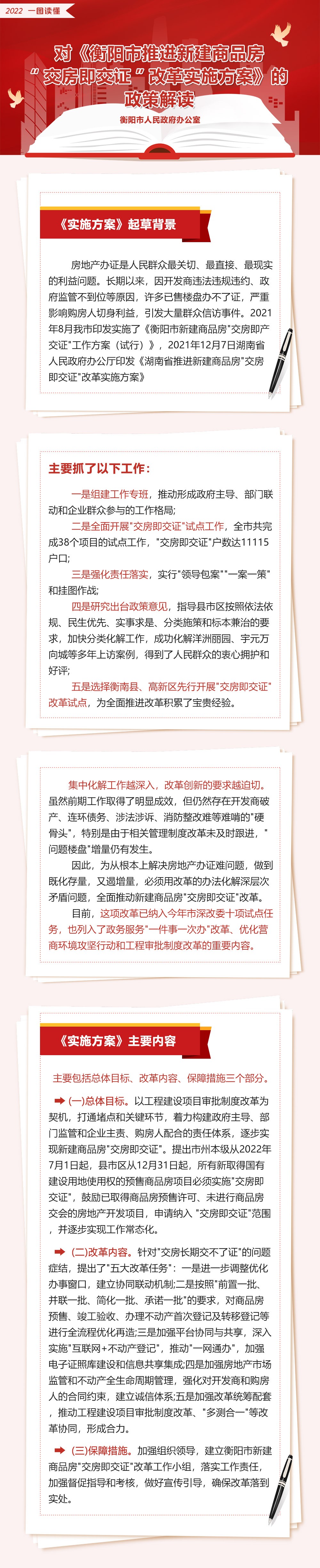 衡阳房产备案价格查询