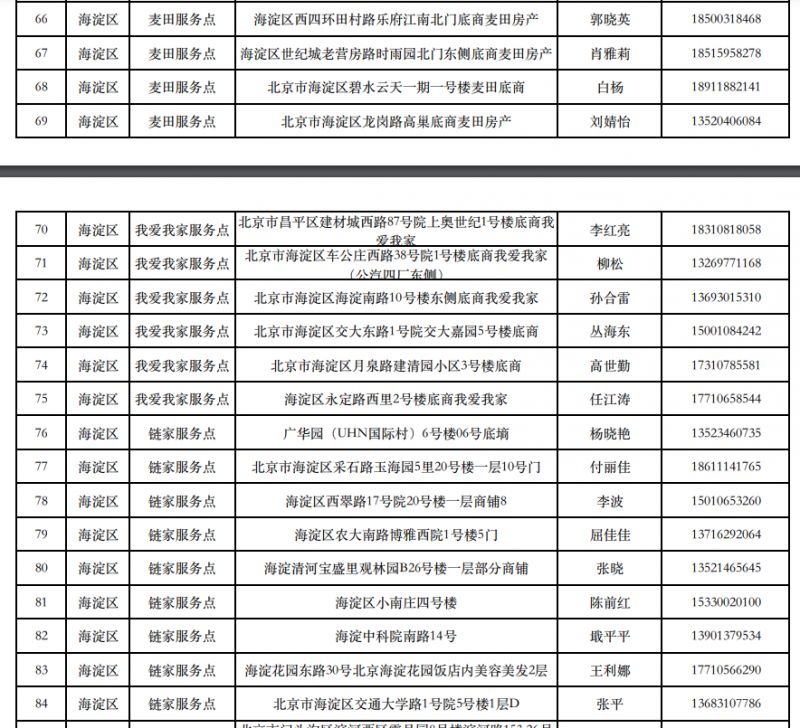 北京租房备案要缴税吗