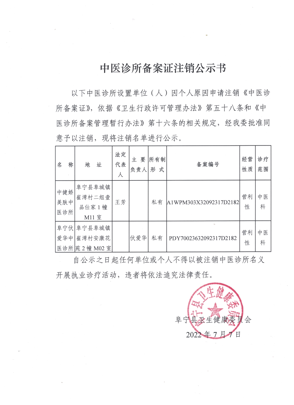 中医诊所备案公告