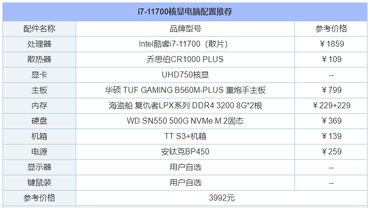 锐龙主机配置清单