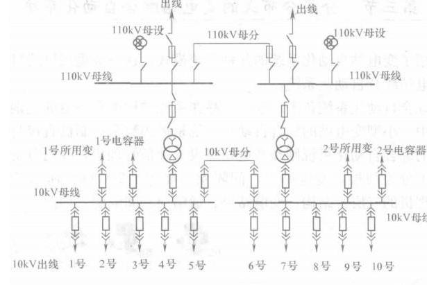 主机电源短路接法