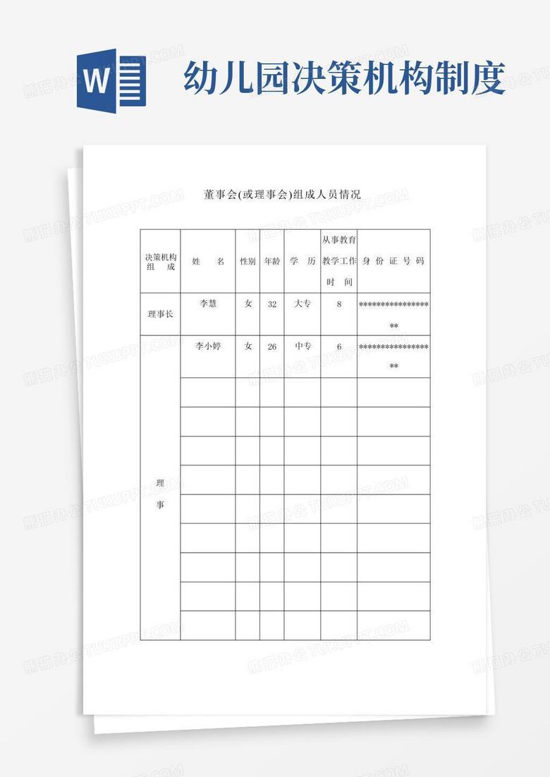 民办园决策机构成员名单备案表