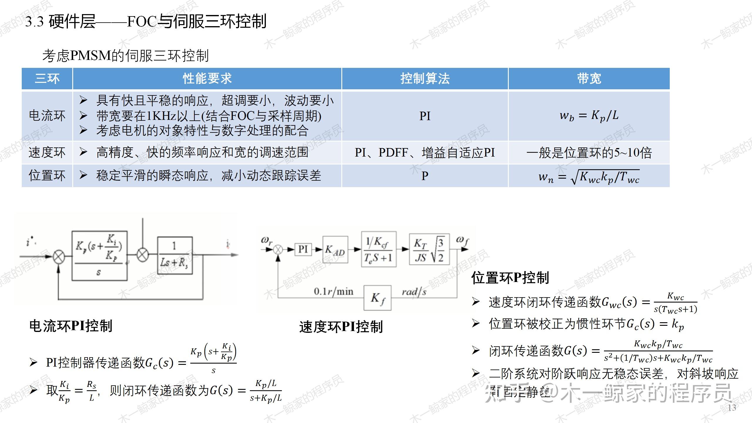 主机臂距差正负值指的是什么意思