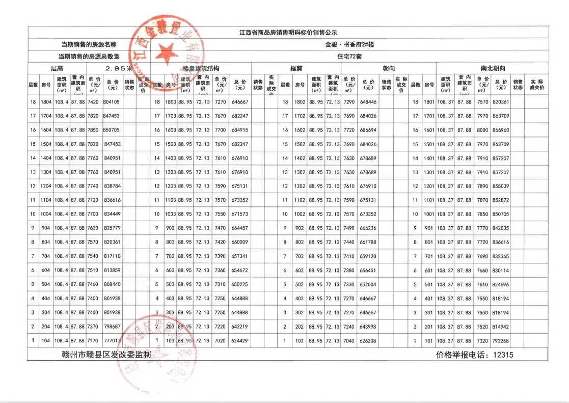 平果房产备案价信息