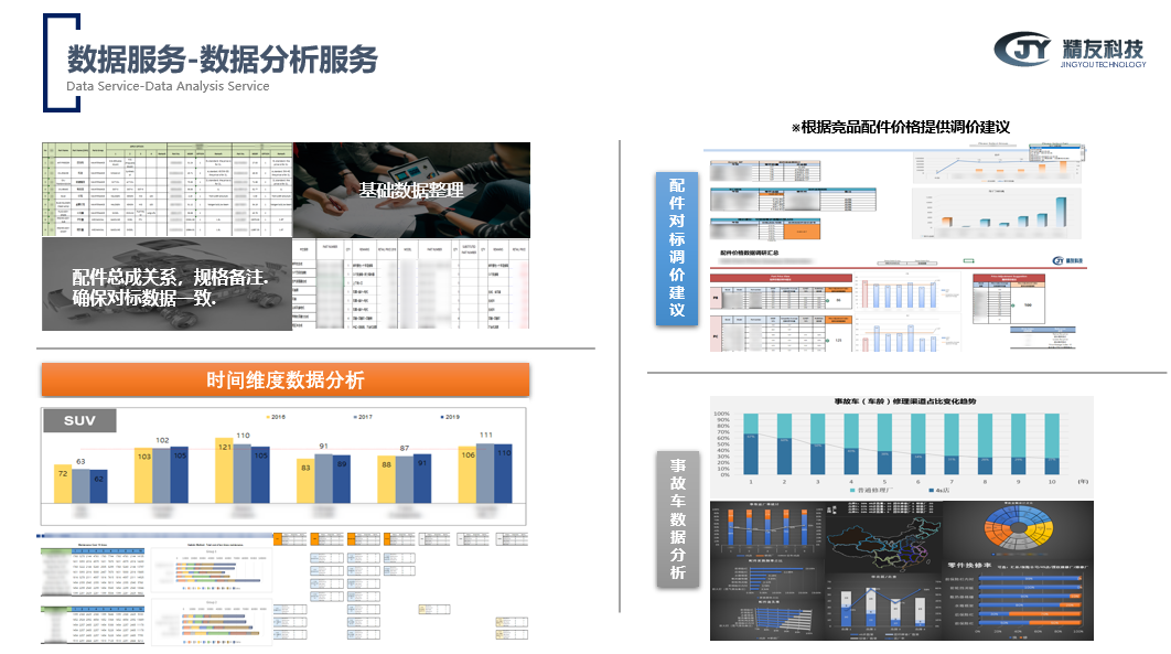 公司内部买台主机当服务器用