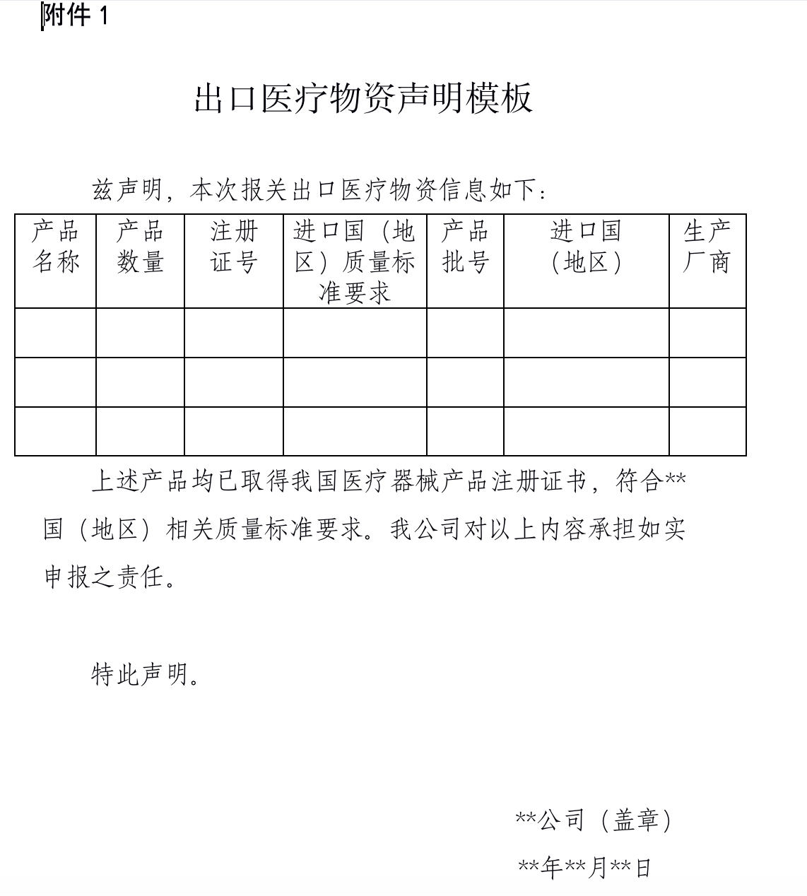 口罩产品备案需要多久