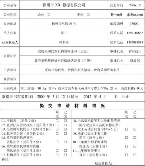 青岛公司登记备案申请书