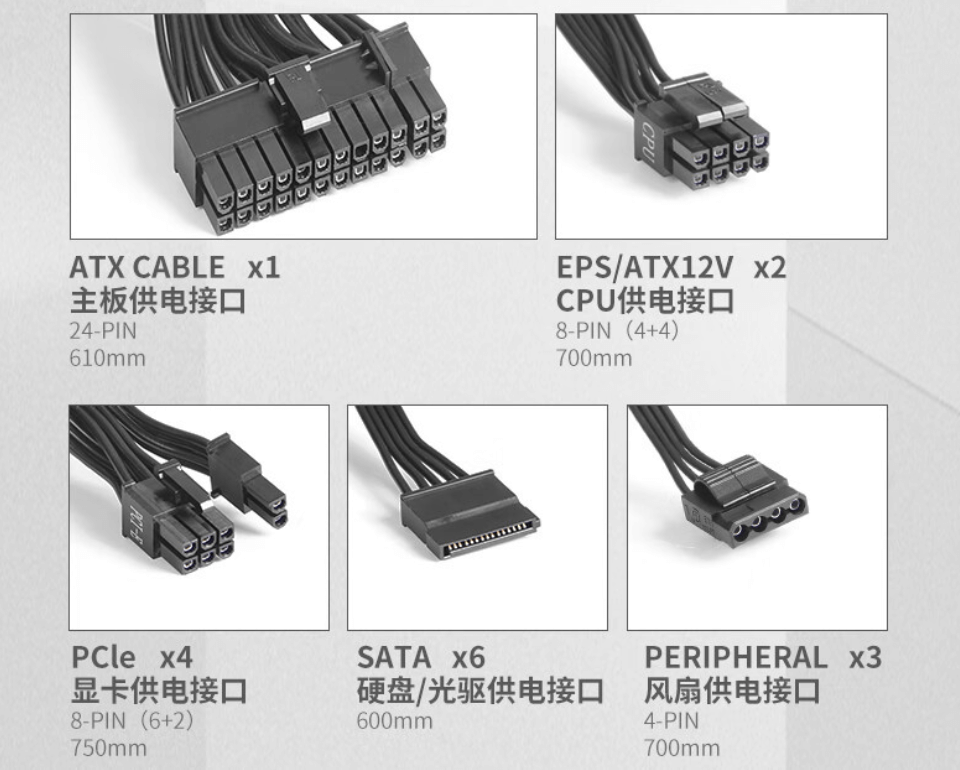 电脑主机电线怎么连接