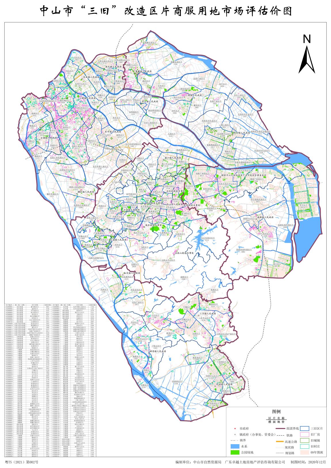 中山市住建局办理竣工验收备案