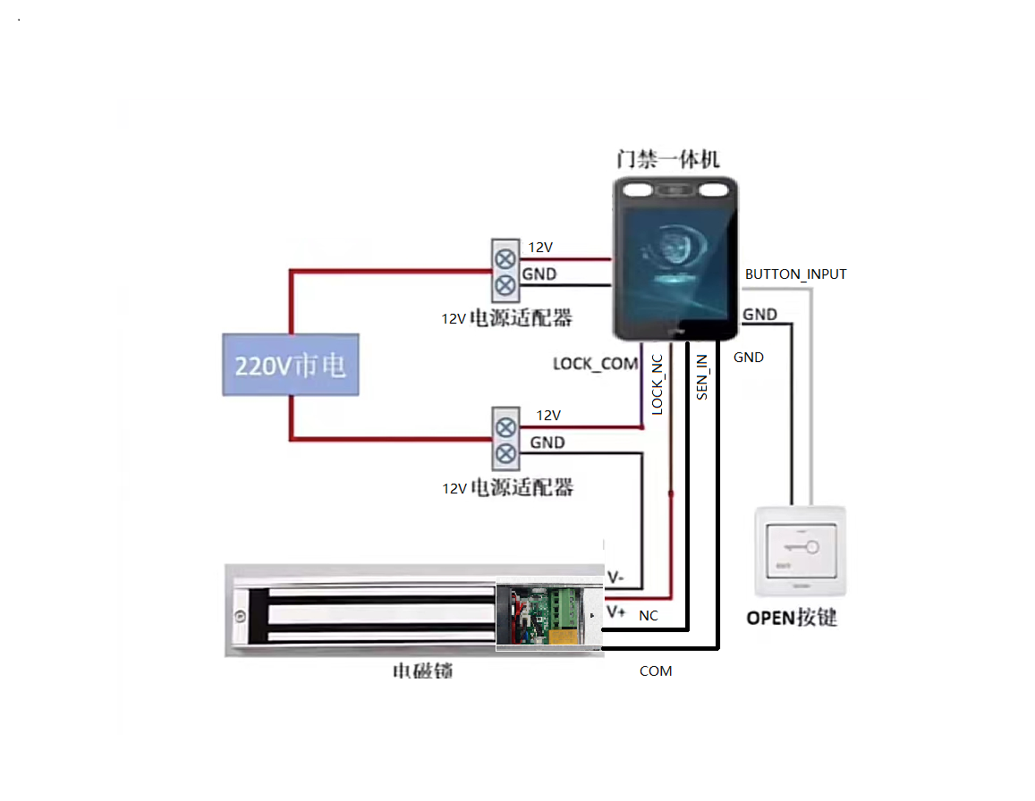 奥泰斯主机接线图