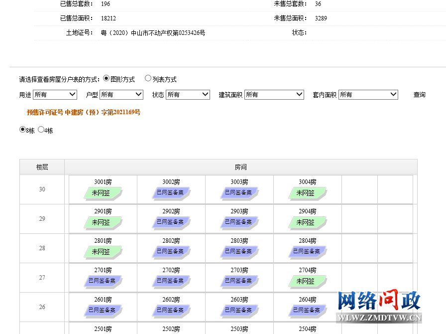 威海房产网签备案查询系统