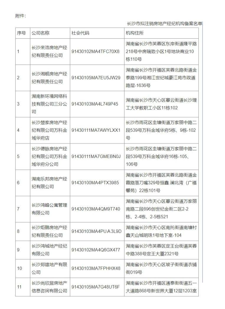 长沙房地产网上备案查询官网