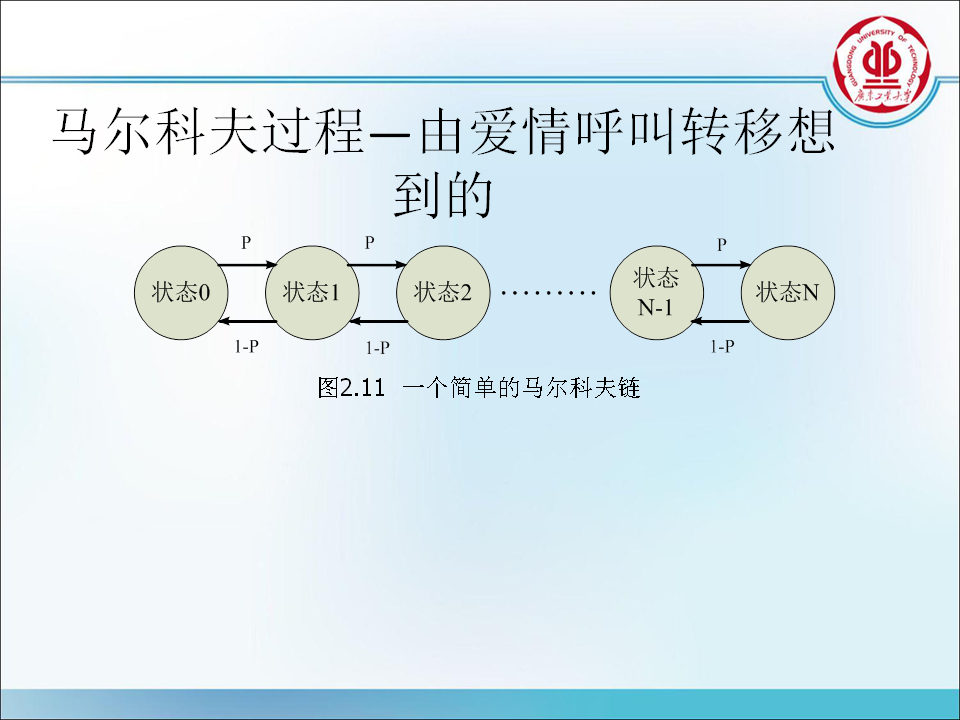 理解主机间的通信模型