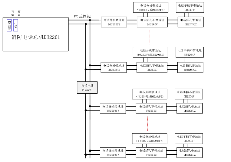 更换消防电话主机施工方案