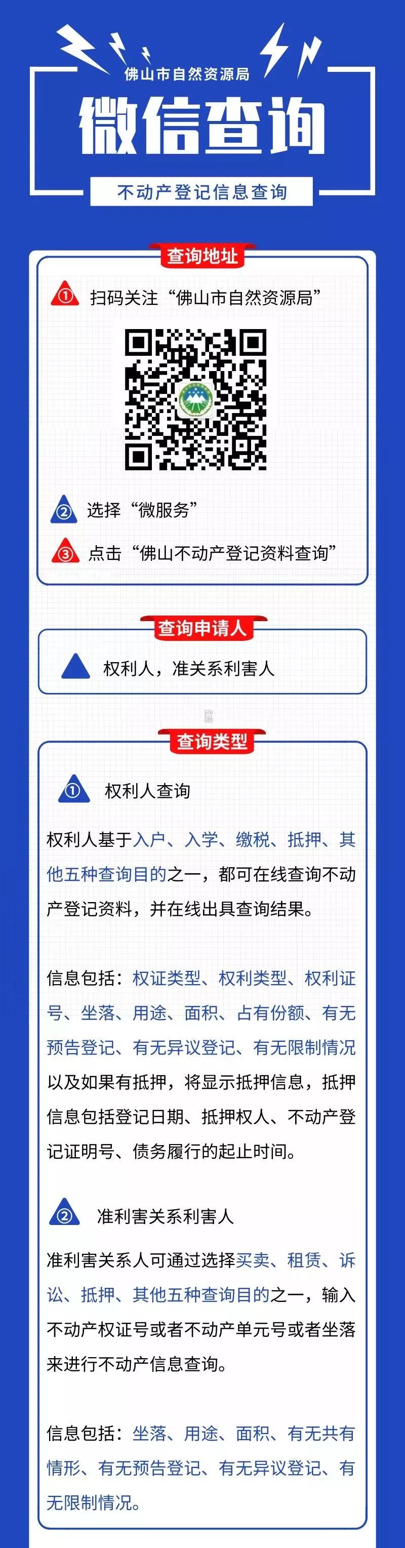 佛山房产网签备案查询系统