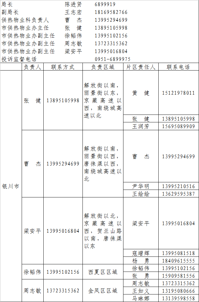 银川房产证备案查询系统