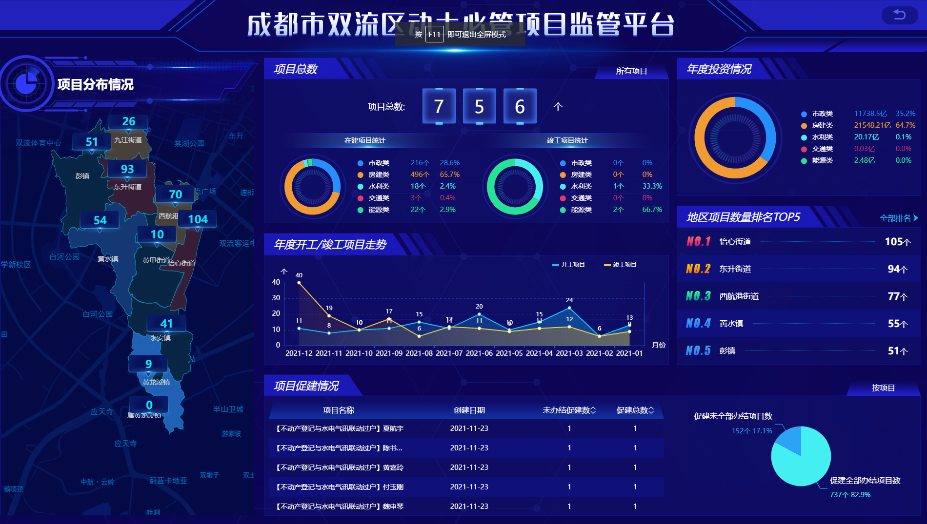 成都双流环评备案网址