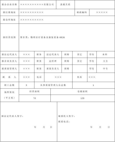 河北省二类医疗技术备案表