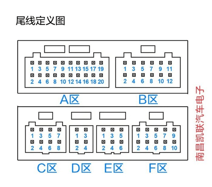 掌讯主机导航