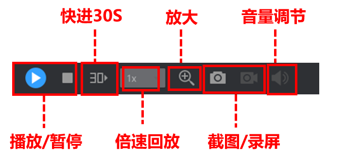 监控录像怎么连主机看回放