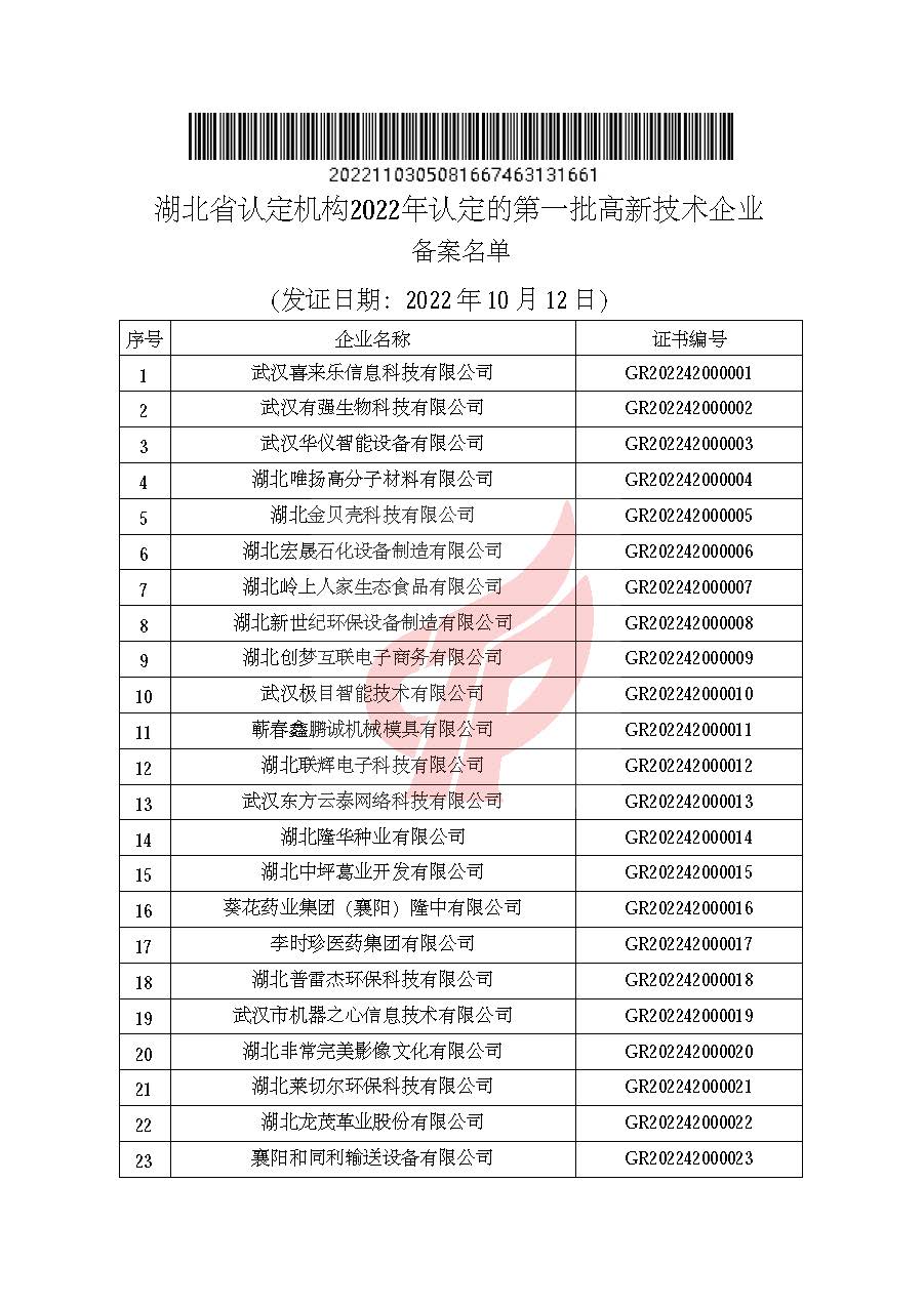 湖北省计划取消企业标准审查备案