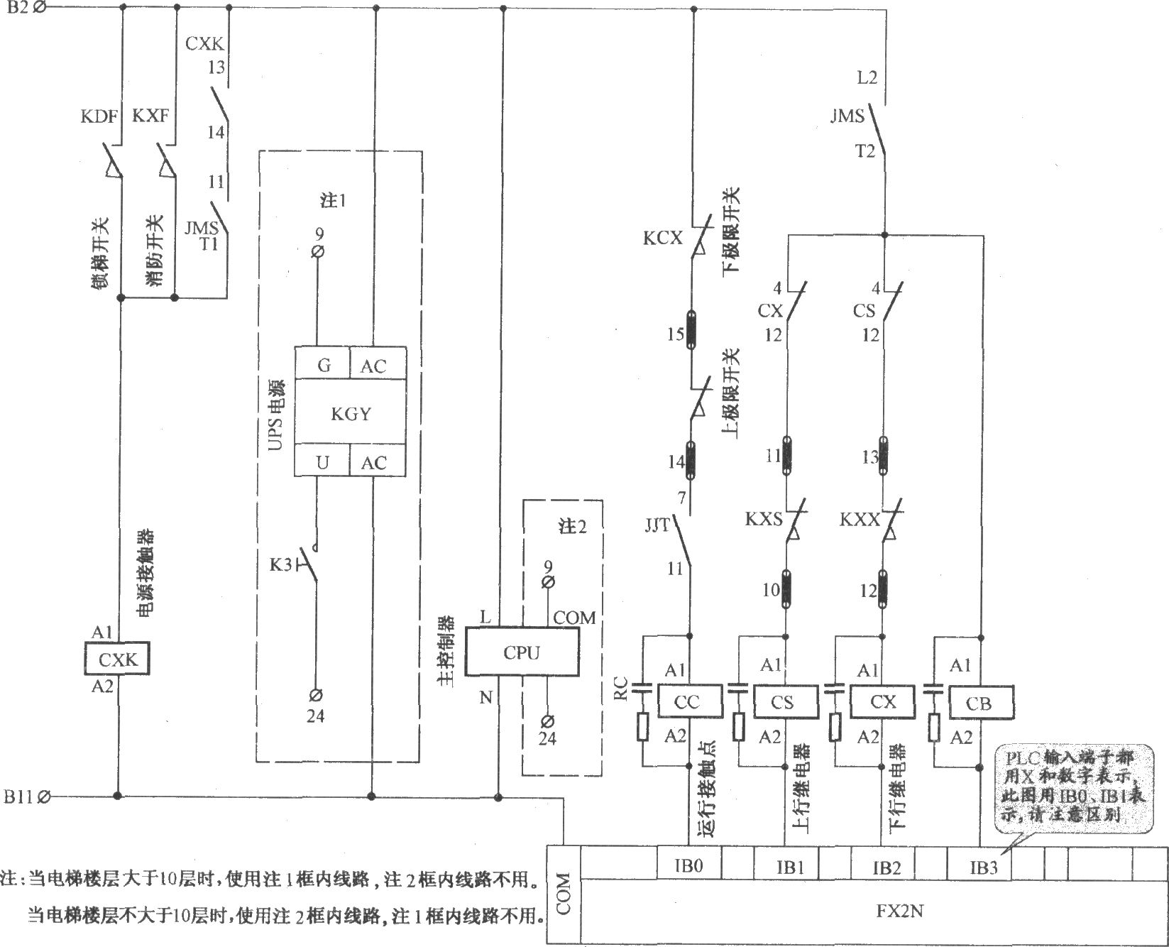 电梯主机最大启动电流