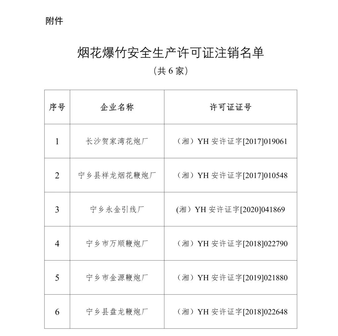 湖南生产型企业环保备案怎么做