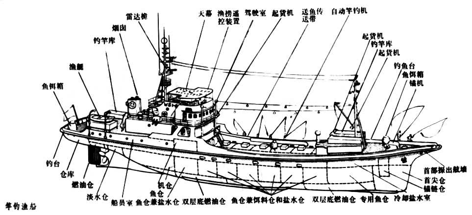 船用主机起动阀结构图片