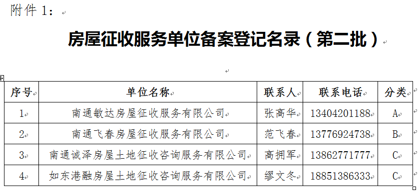 随州房产预售备案查询