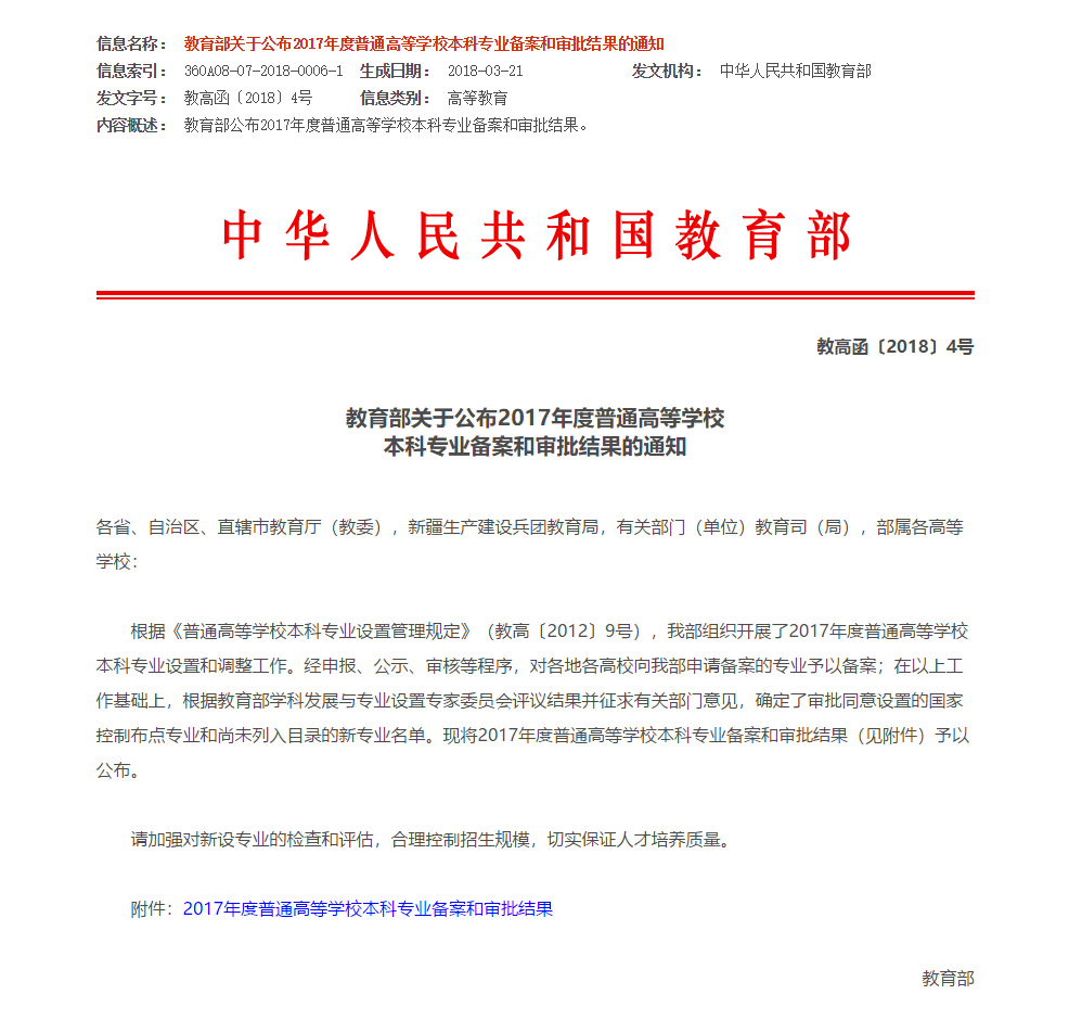 教育部批准备案的民办大学