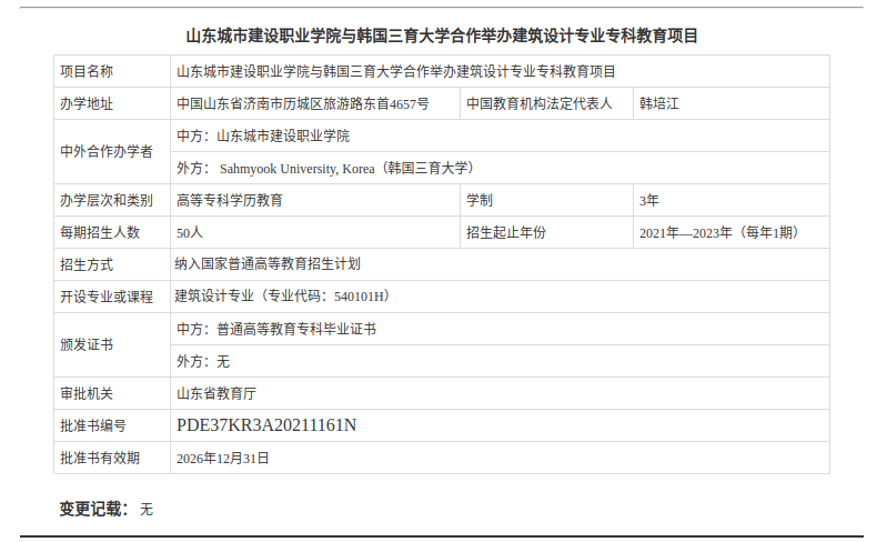 教育部备案的民办大专办学