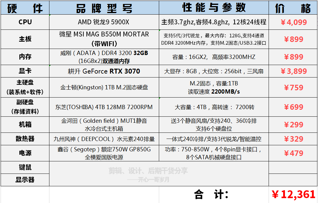 网吧主机最高配置