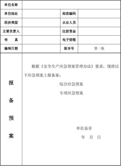 环保应急预案备案文件