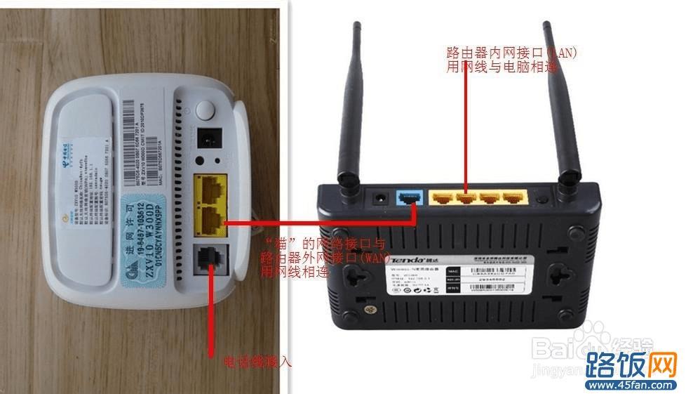 由路器怎样连接主机