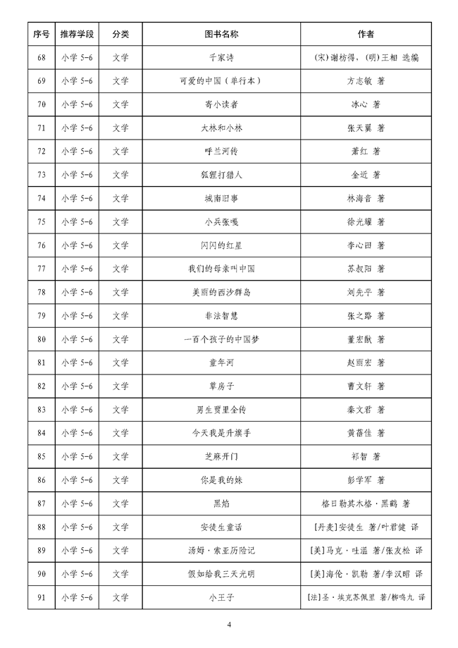 成都市民办学校招生章程备案