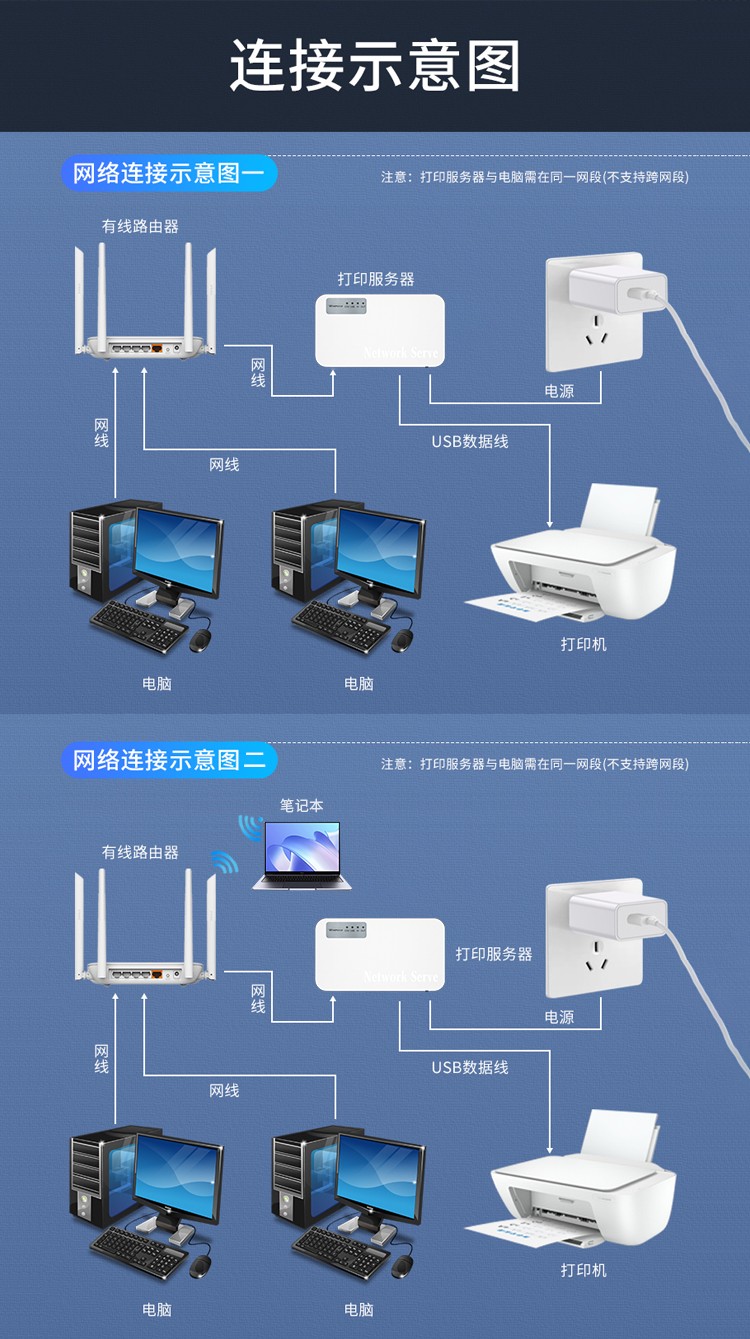 网络打印机有主机吗